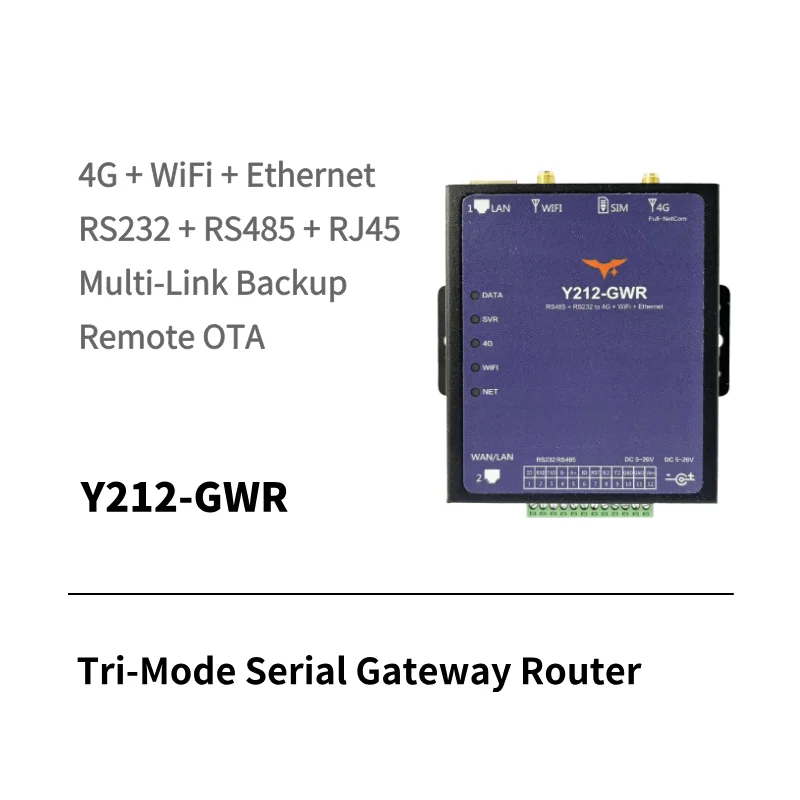 Serial to 4G, WiFi and Ethernet converter
