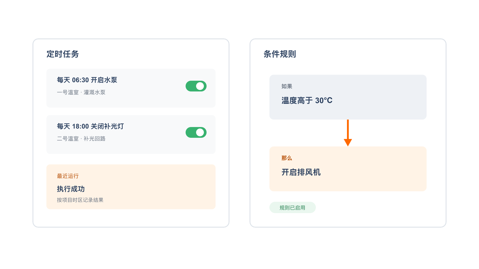 YenGear IoT Cloud automation rule configuration interface