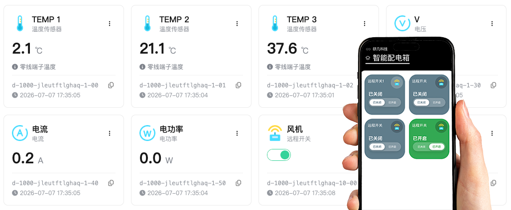 YenGear IoT Cloud real-time monitoring and remote control interface
