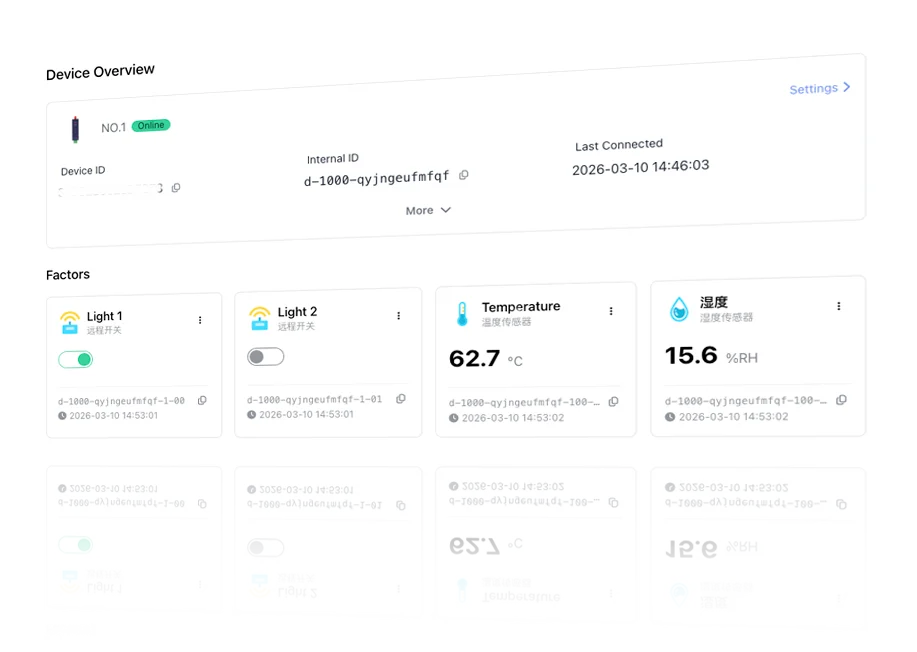 YenGear IoT Cloud equipment overview and real-time data interface