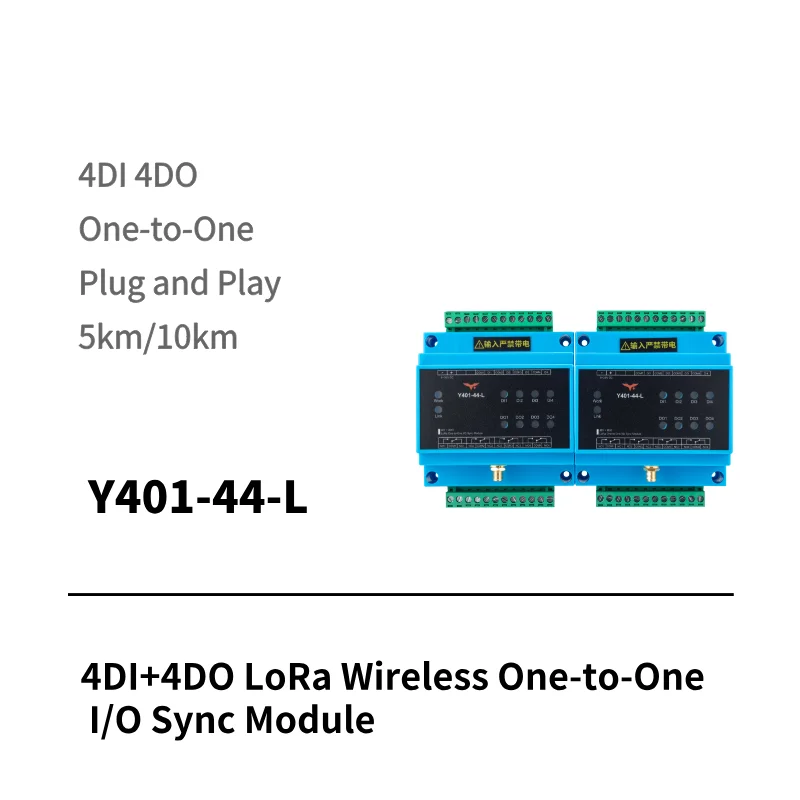 Point-to-point I/O sync module with 4 digital inputs and 4 relay outputs