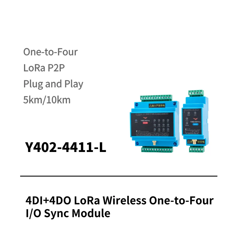 One-to-four I/O sync module with 4 digital inputs and 4 relay outputs