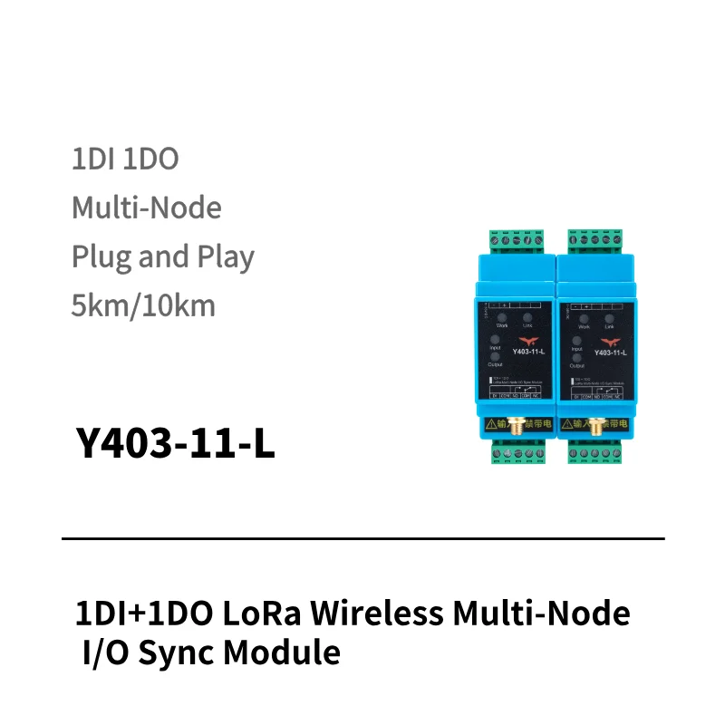 Mesh network many-to-many I/O sync module