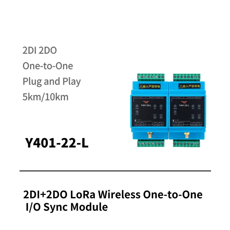 Point-to-point I/O sync module with 2 digital inputs and 2 relay outputs