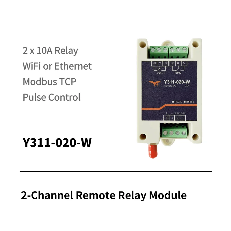 Y311 remote I/O module with relay outputs